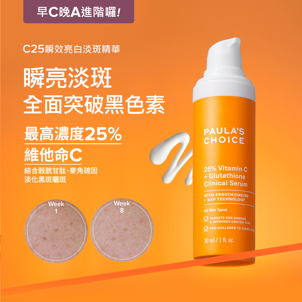 【早C晚A高階款】C25瞬效亮白淡斑精華+1%A醇逆齡精華乳質地