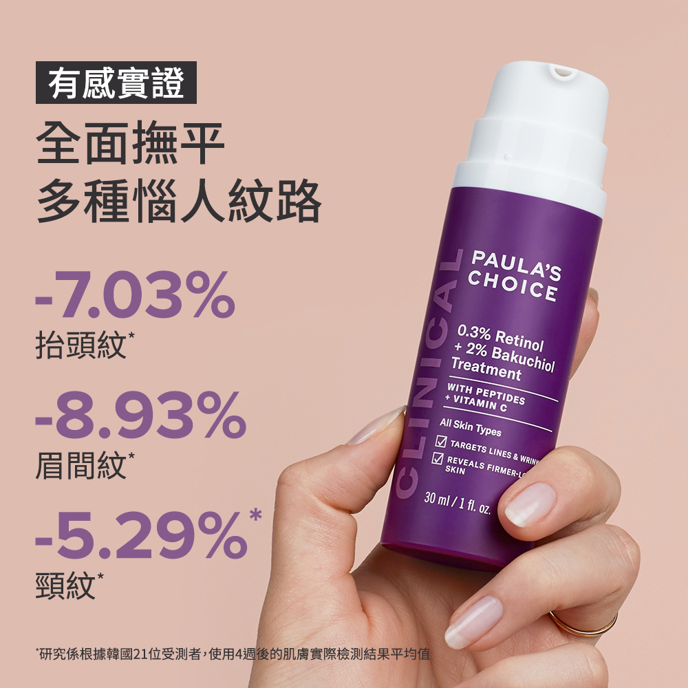 0.3%A醇+2%補骨脂酚精華乳為柔滑乳液質地，顏色帶微黃